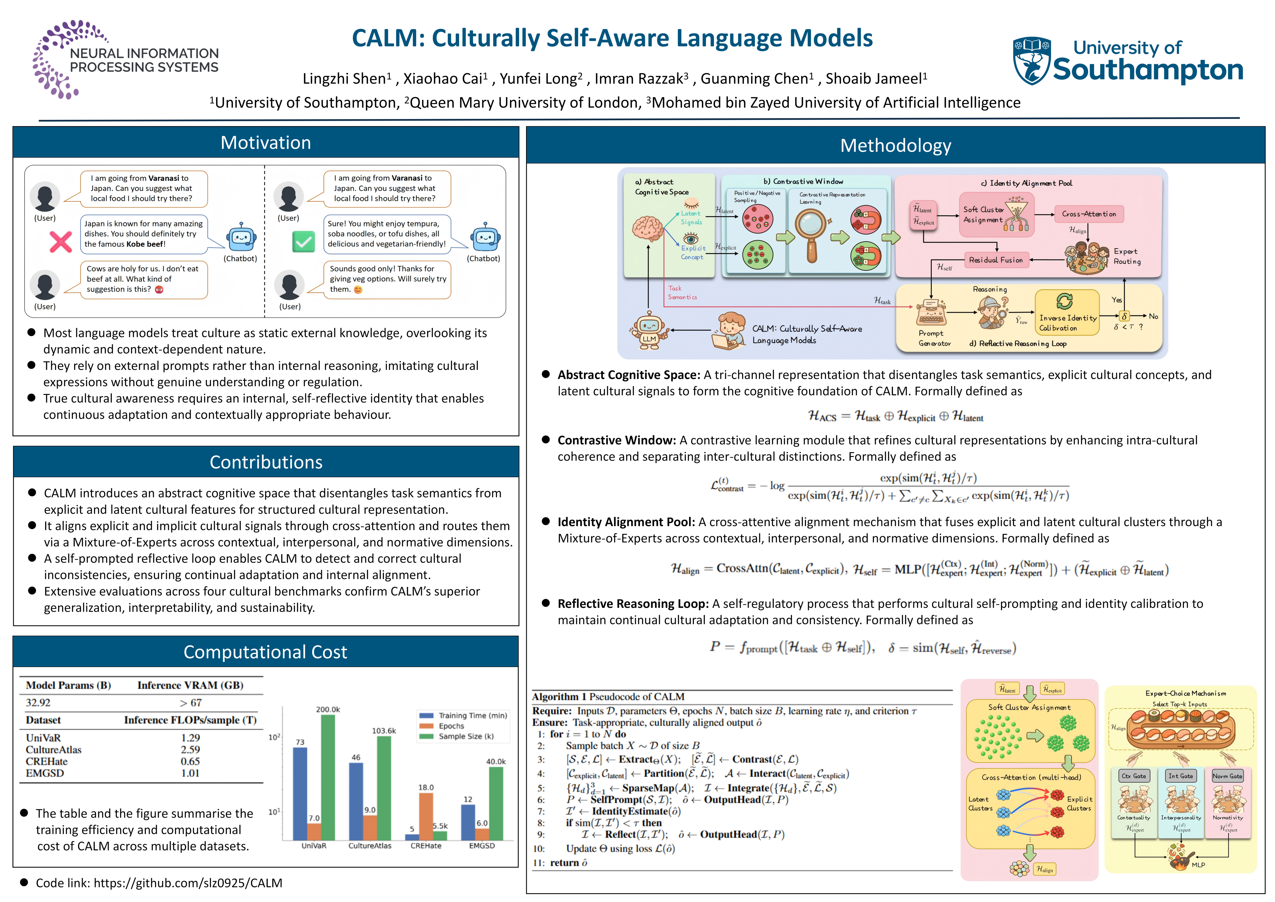 NeurIPS Poster CALM: Culturally Self-Aware Language Models